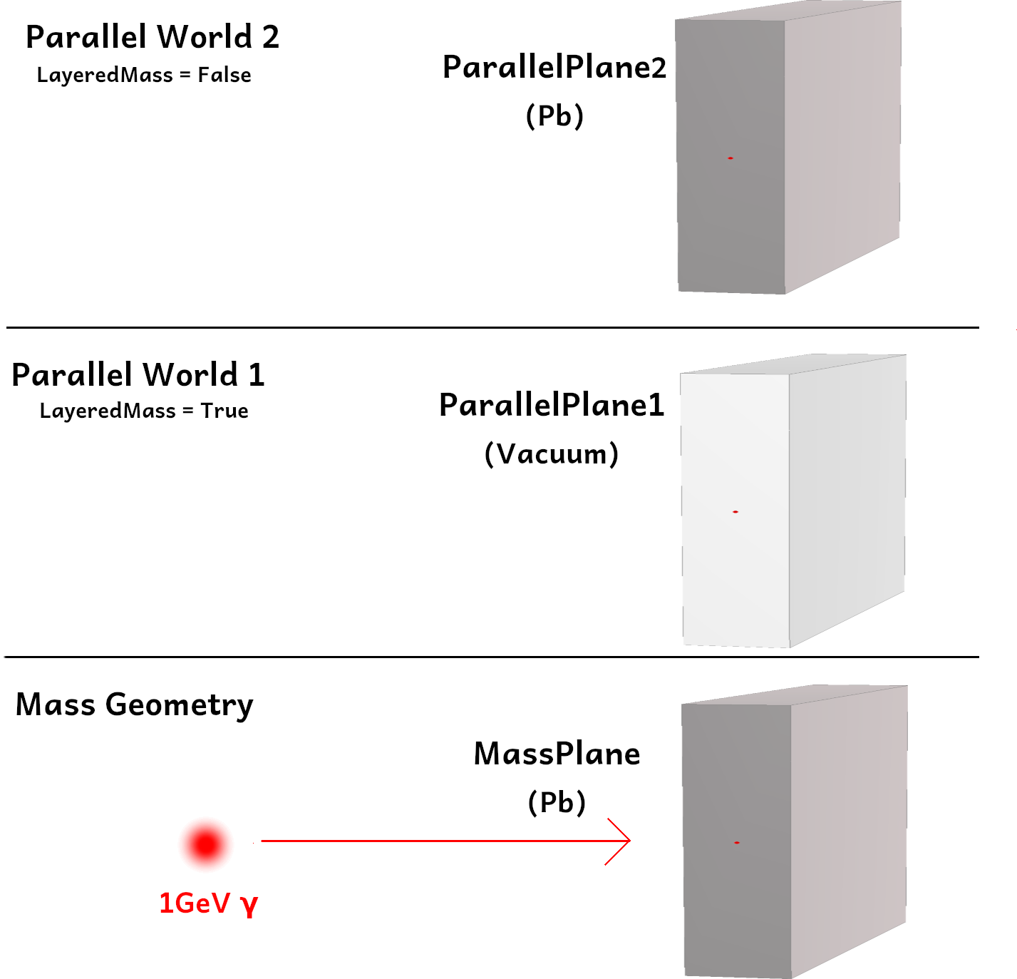 mixed_geometry